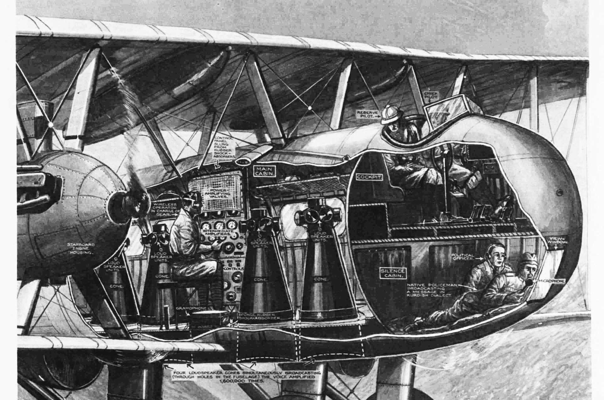 Illustrated London News page on aerial operations in Kurdistan